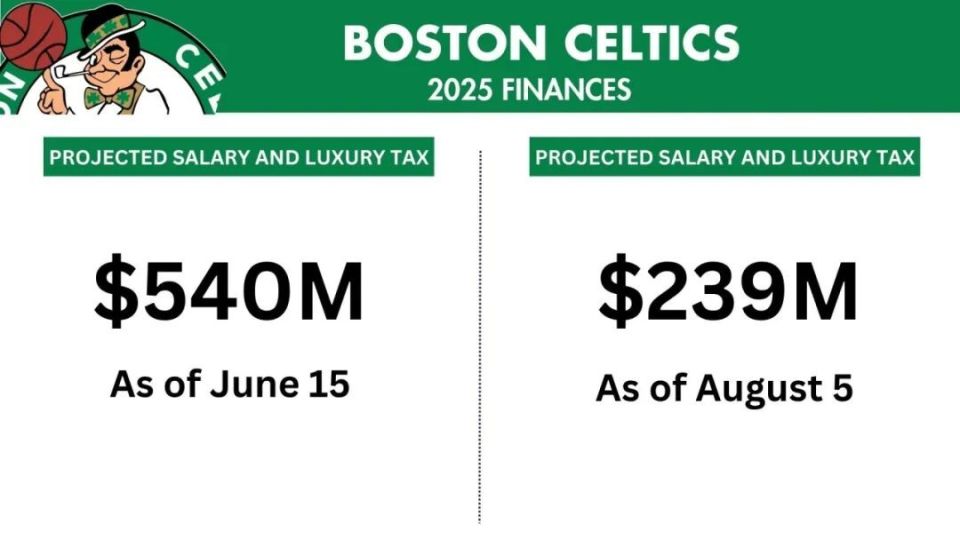 src, 换回小RJ src, 换回小RJ