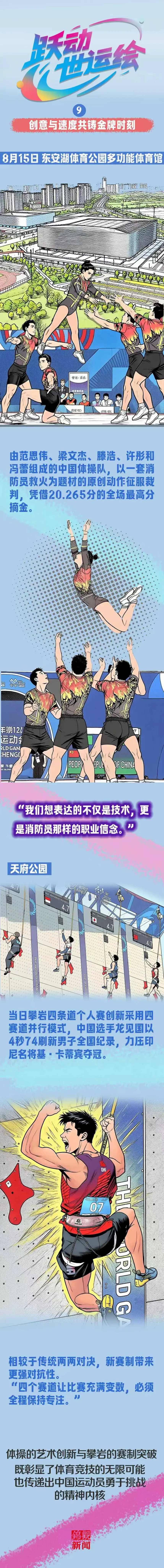 国运动员勇 国运动员勇