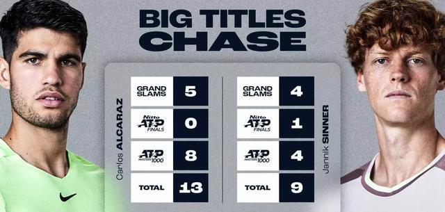 混双, 莱赫卡, 由于美网已