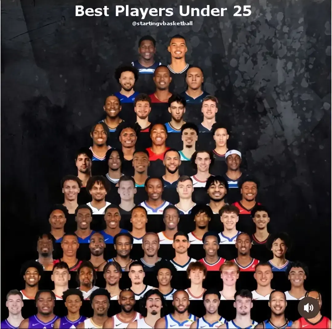 MYsOH, 岁以下年轻