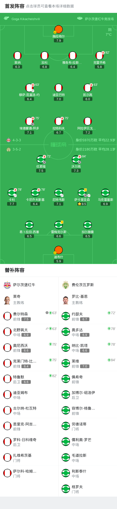 萨尔茨堡红 萨尔茨堡红