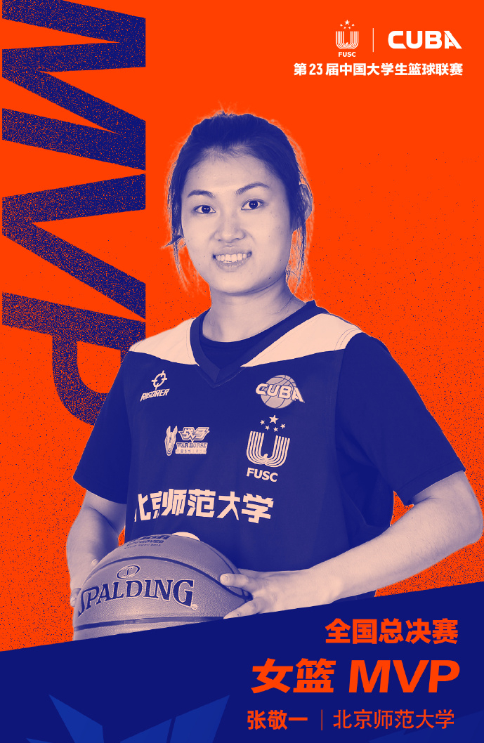 黄思静, 经验的球员